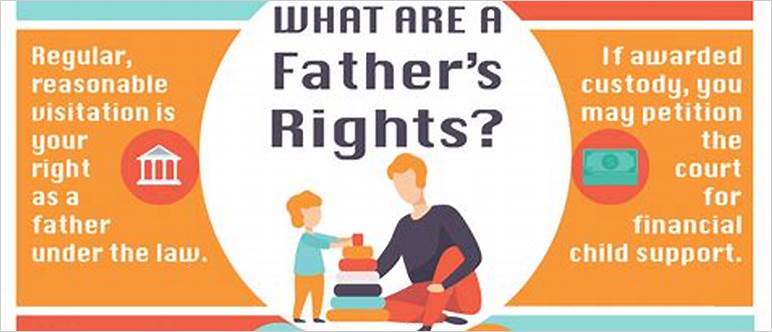 Fathers rights in oregon